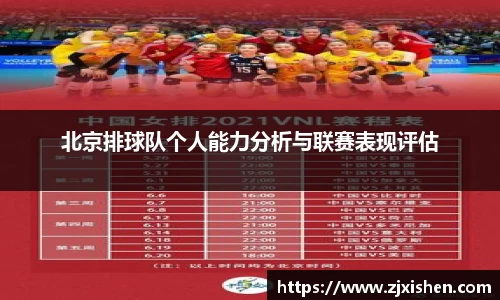 北京排球队个人能力分析与联赛表现评估