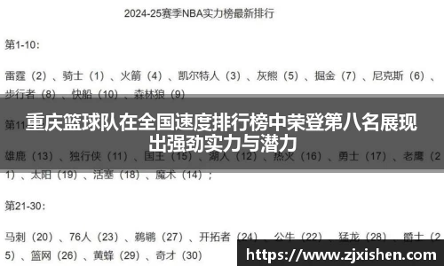 重庆篮球队在全国速度排行榜中荣登第八名展现出强劲实力与潜力