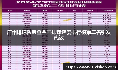 广州排球队荣登全国排球速度排行榜第三名引发热议